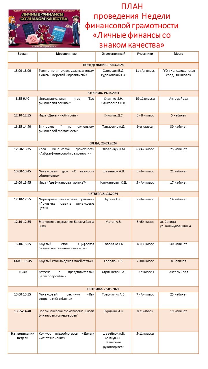 Неделя финансовой грамотности - Сеницкая средняя школа имени Я.Купалы